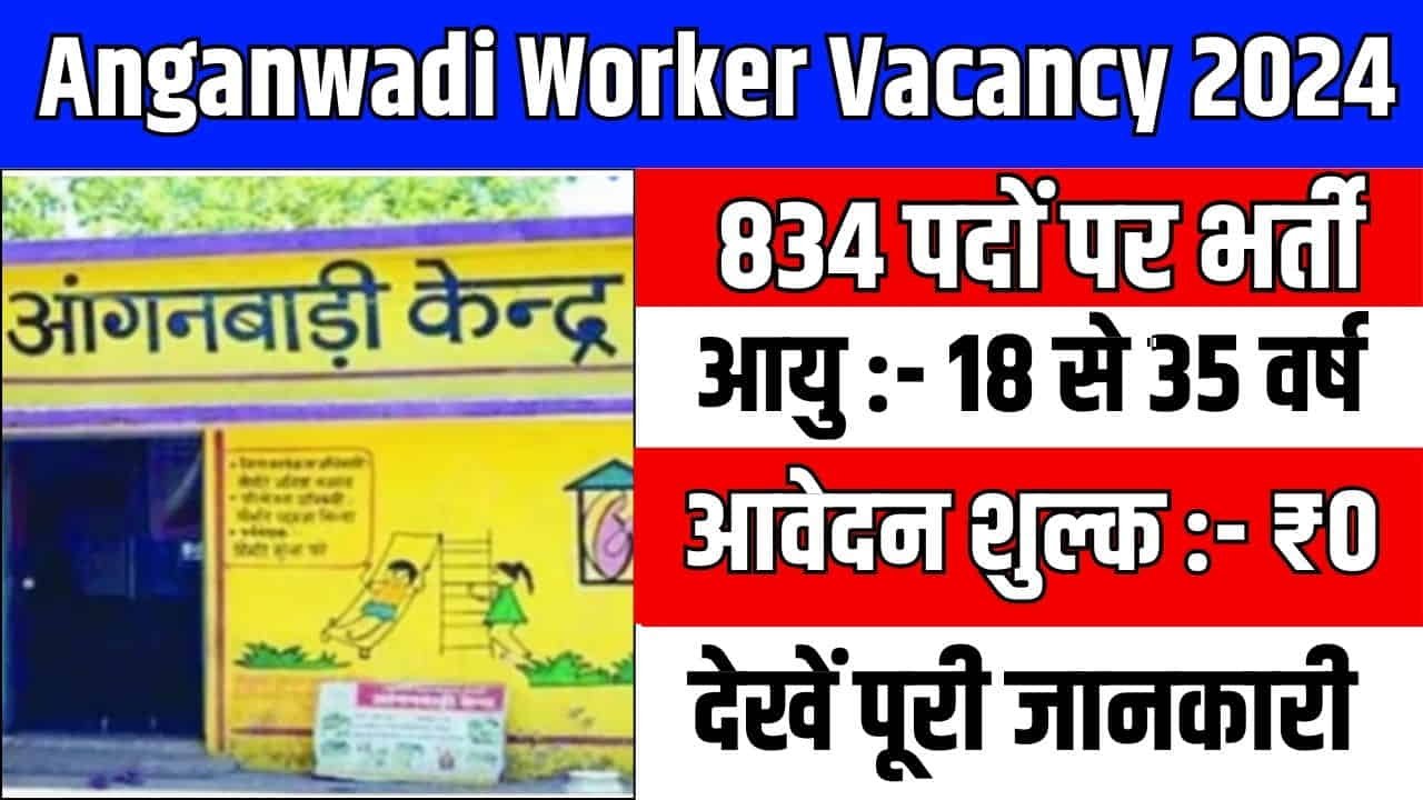 Anganwadi Worker Vacancy