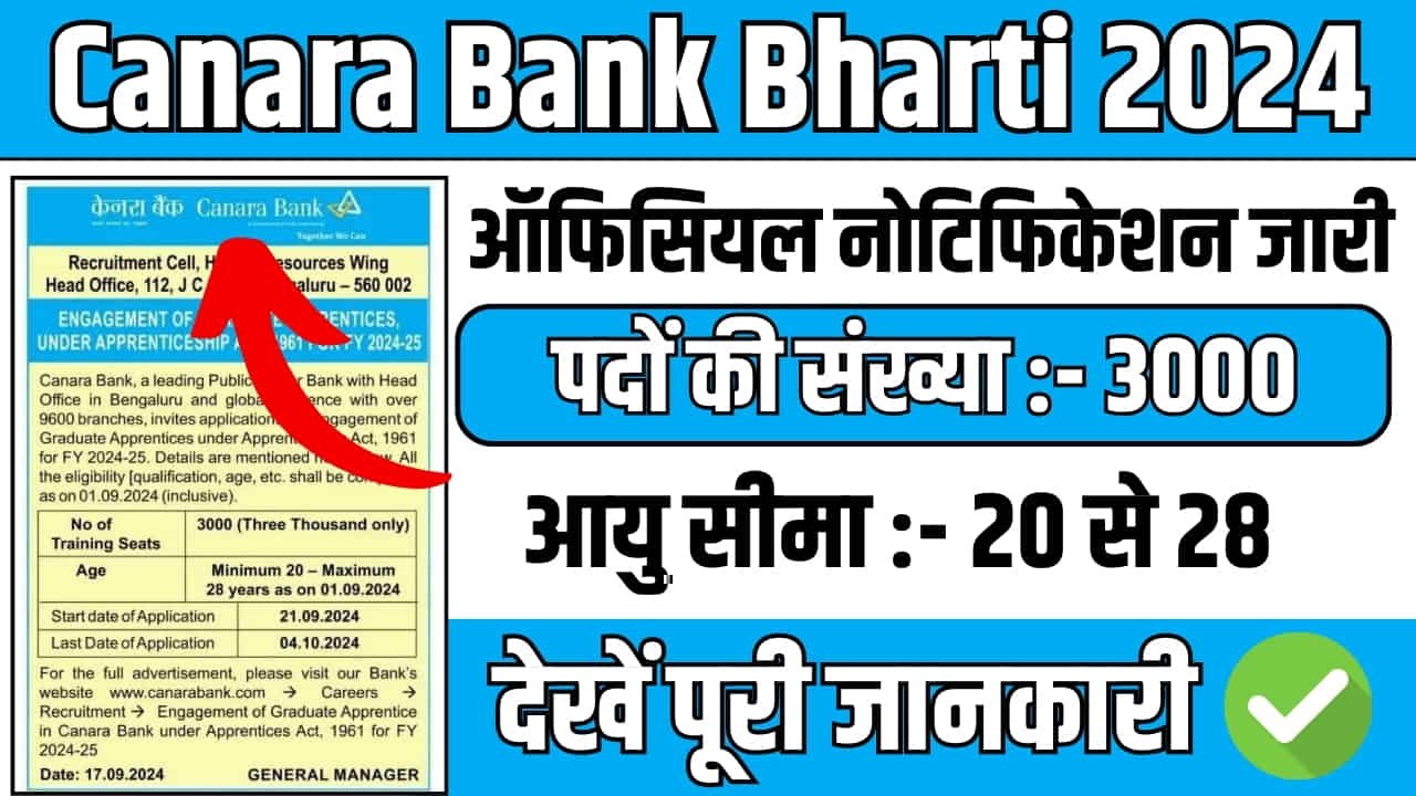 Canara Bank Bharti 2024