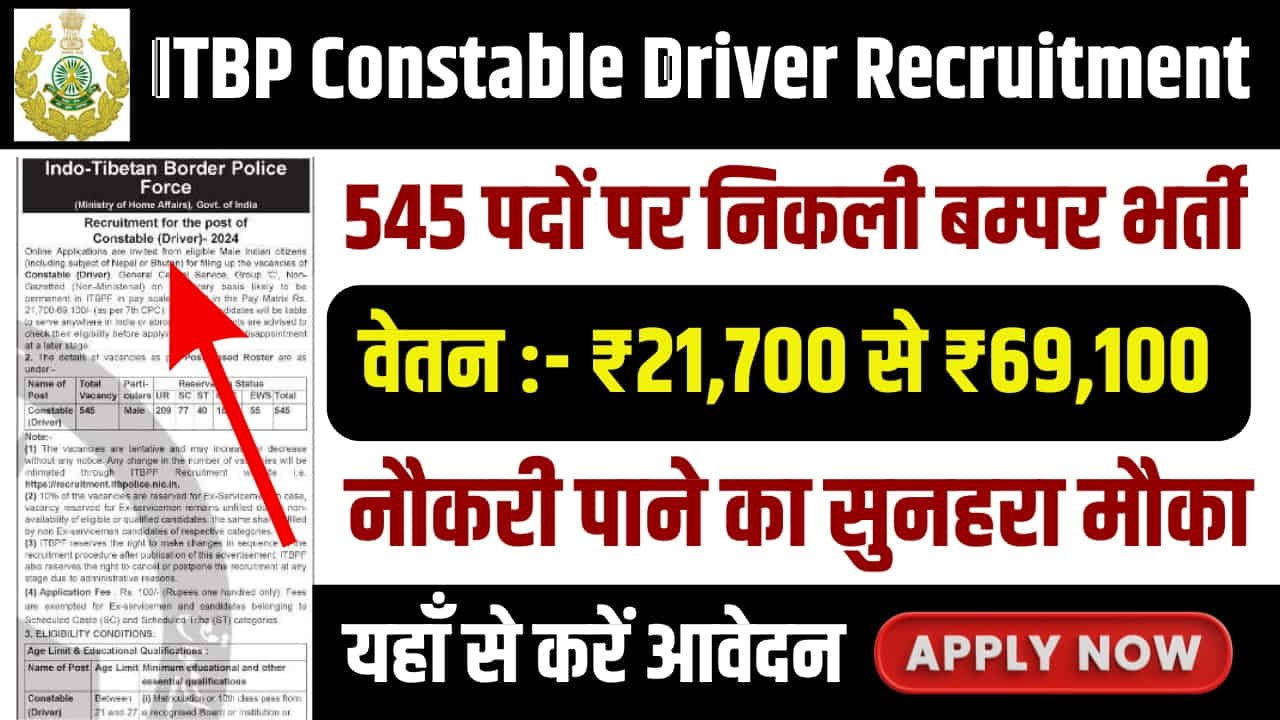 ITBP Constable Driver Vacancy