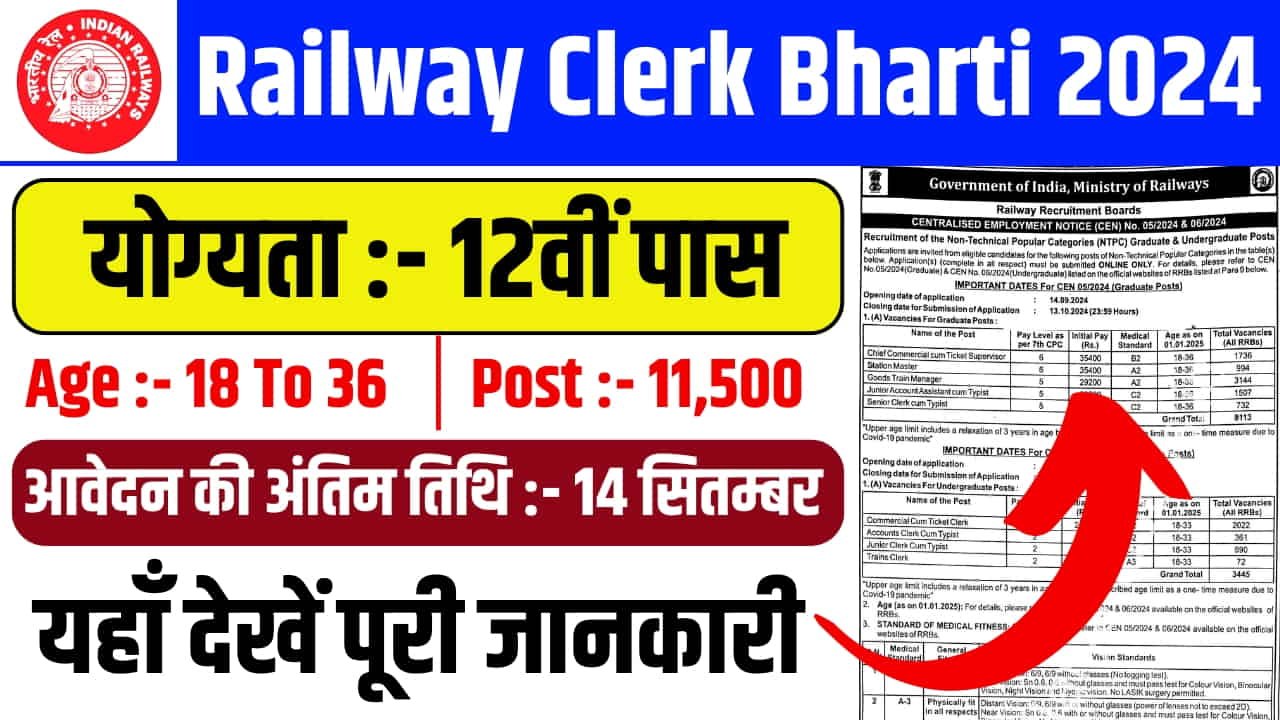 Railway Clerk Bharti