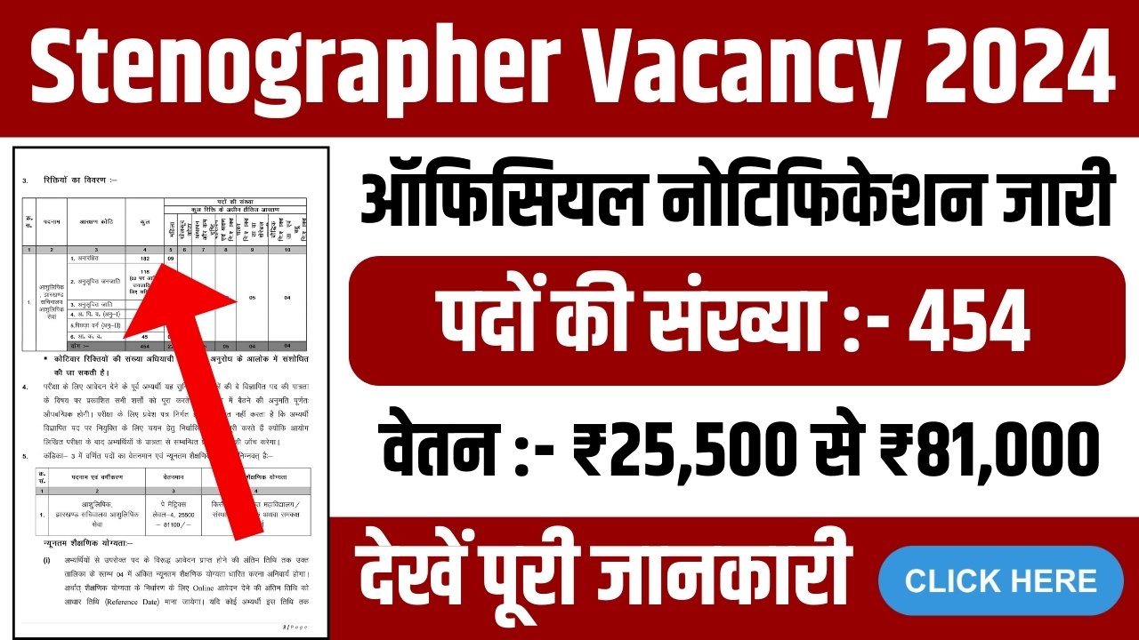 Stenographer Vacancy 2024