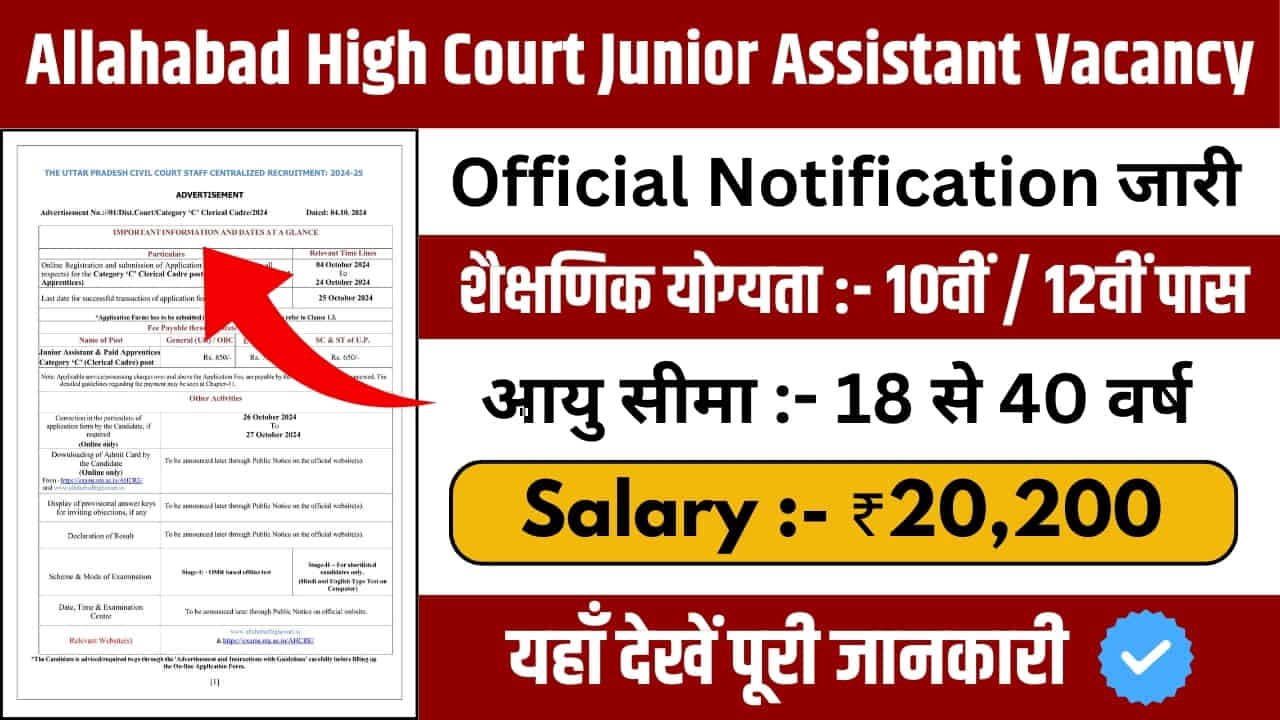 Allahabad High Court Junior Assistant Vacancy