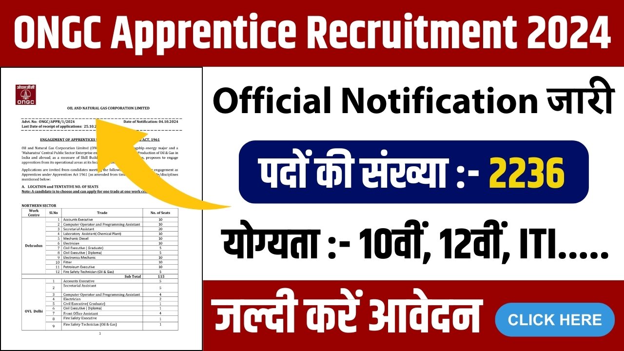 ONGC Apprentice Bharti