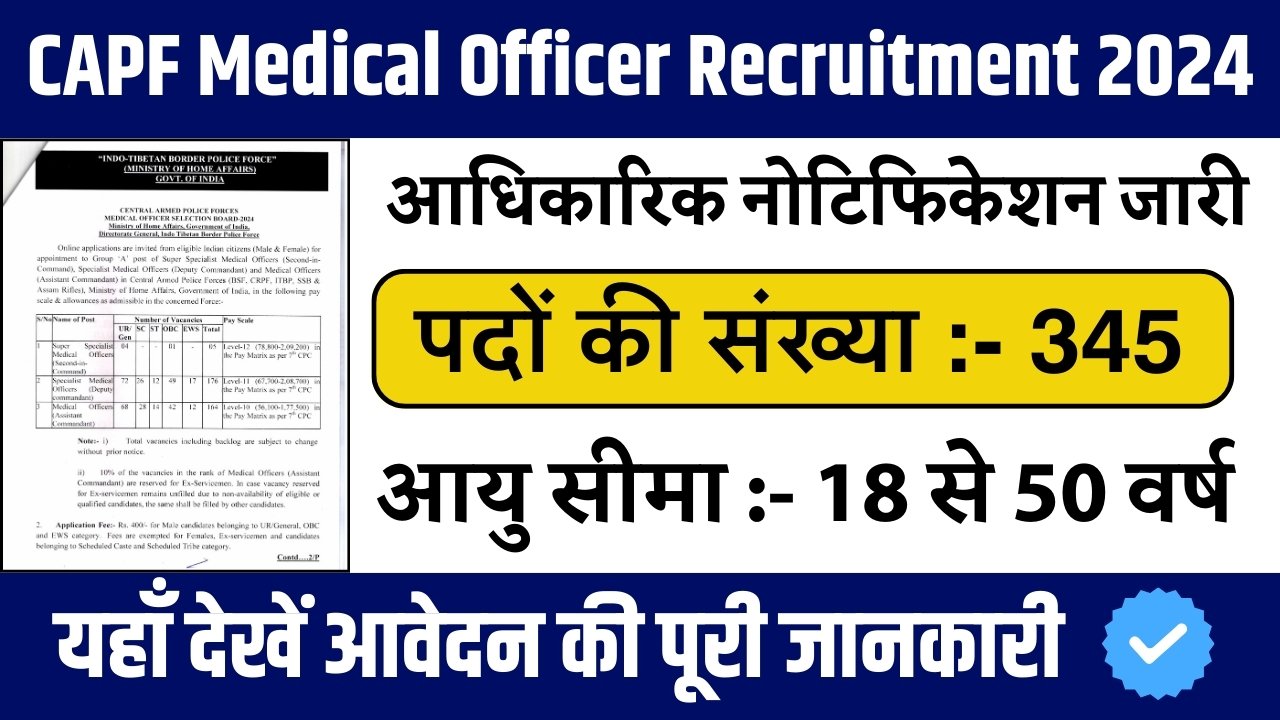 CAPF Medical Officer Vacancy