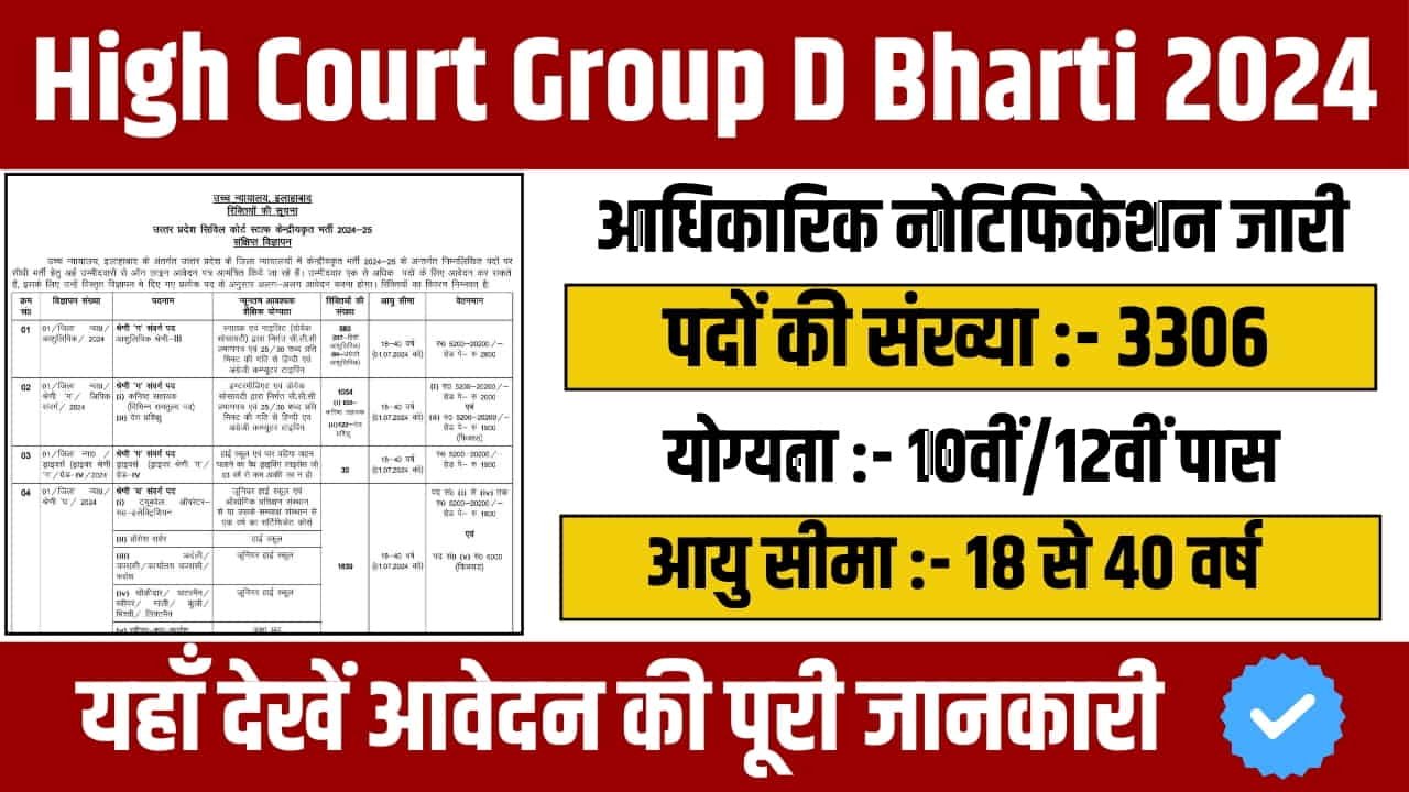 High Court Group D Bharti 2024