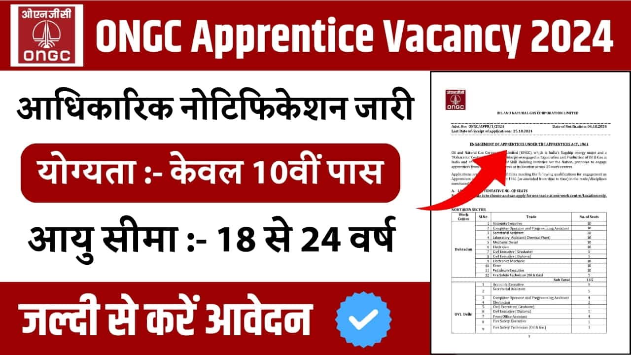 ONGC Apprentice Bharti