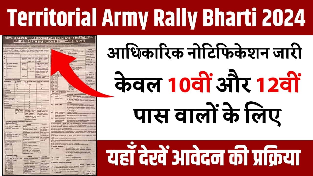 Territorial Army Rally Bharti 2024