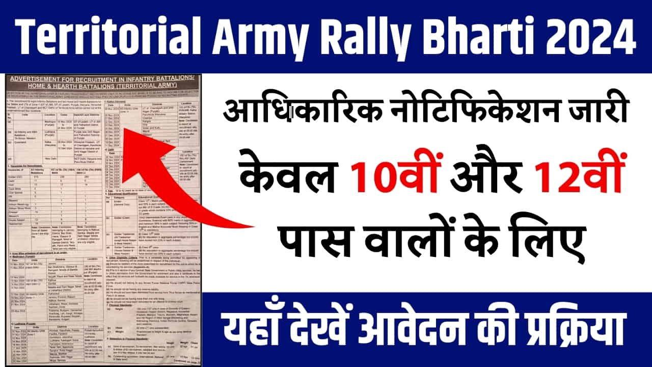 Territorial Army Rally Recruitment 2024