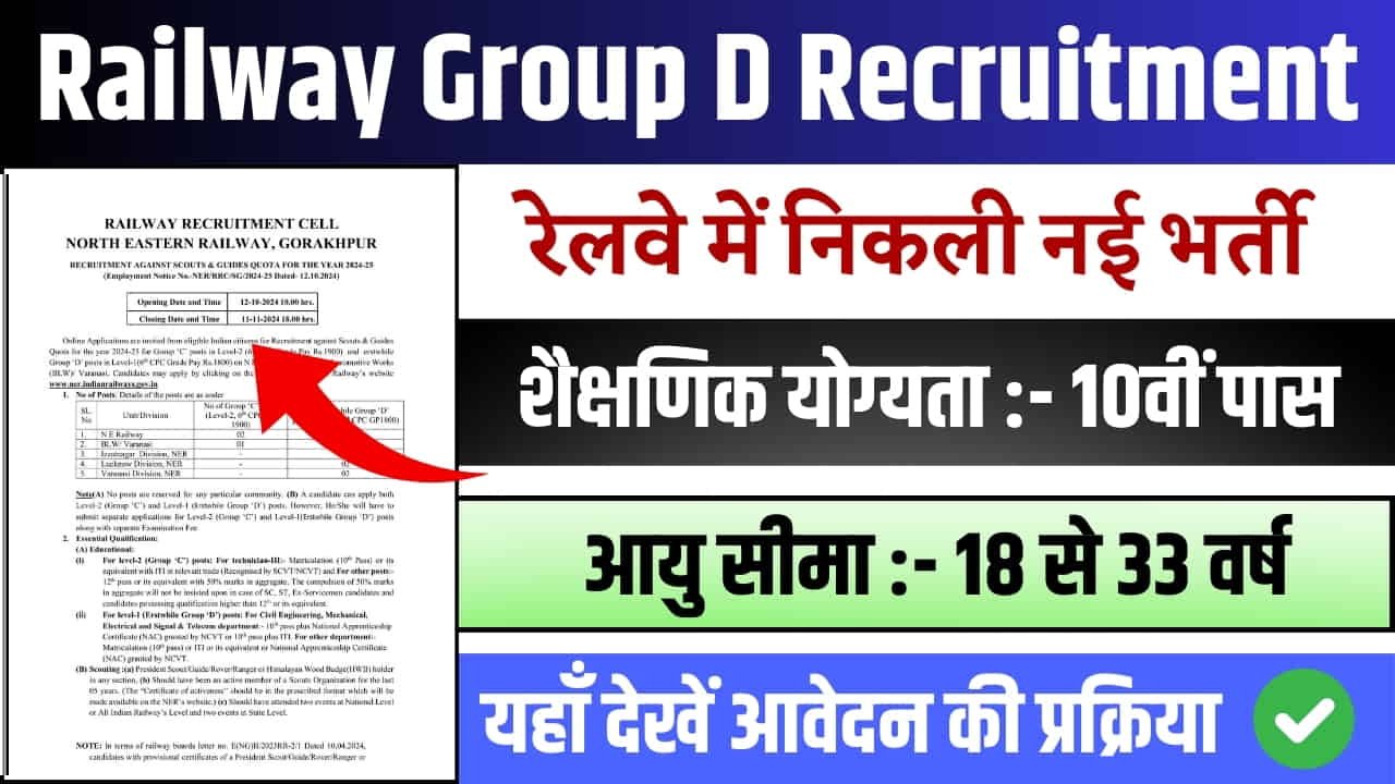 Railway Group D Recruitment