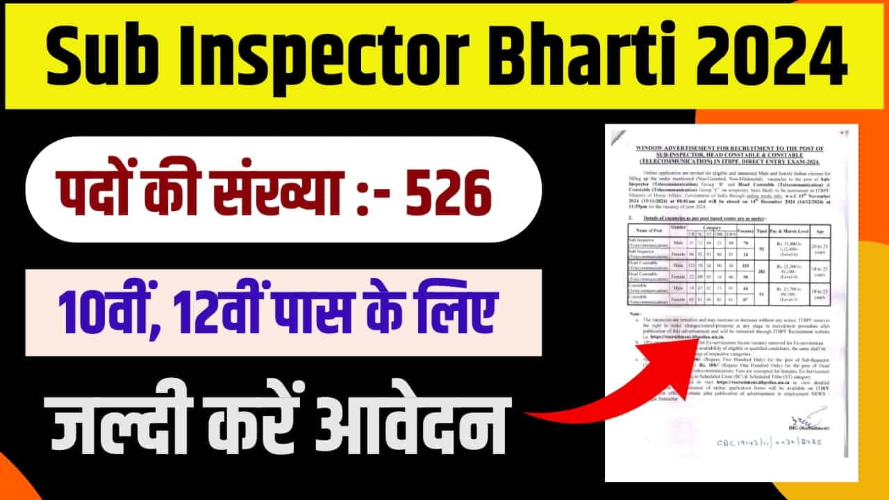 Sub Inspector Bharti 2024